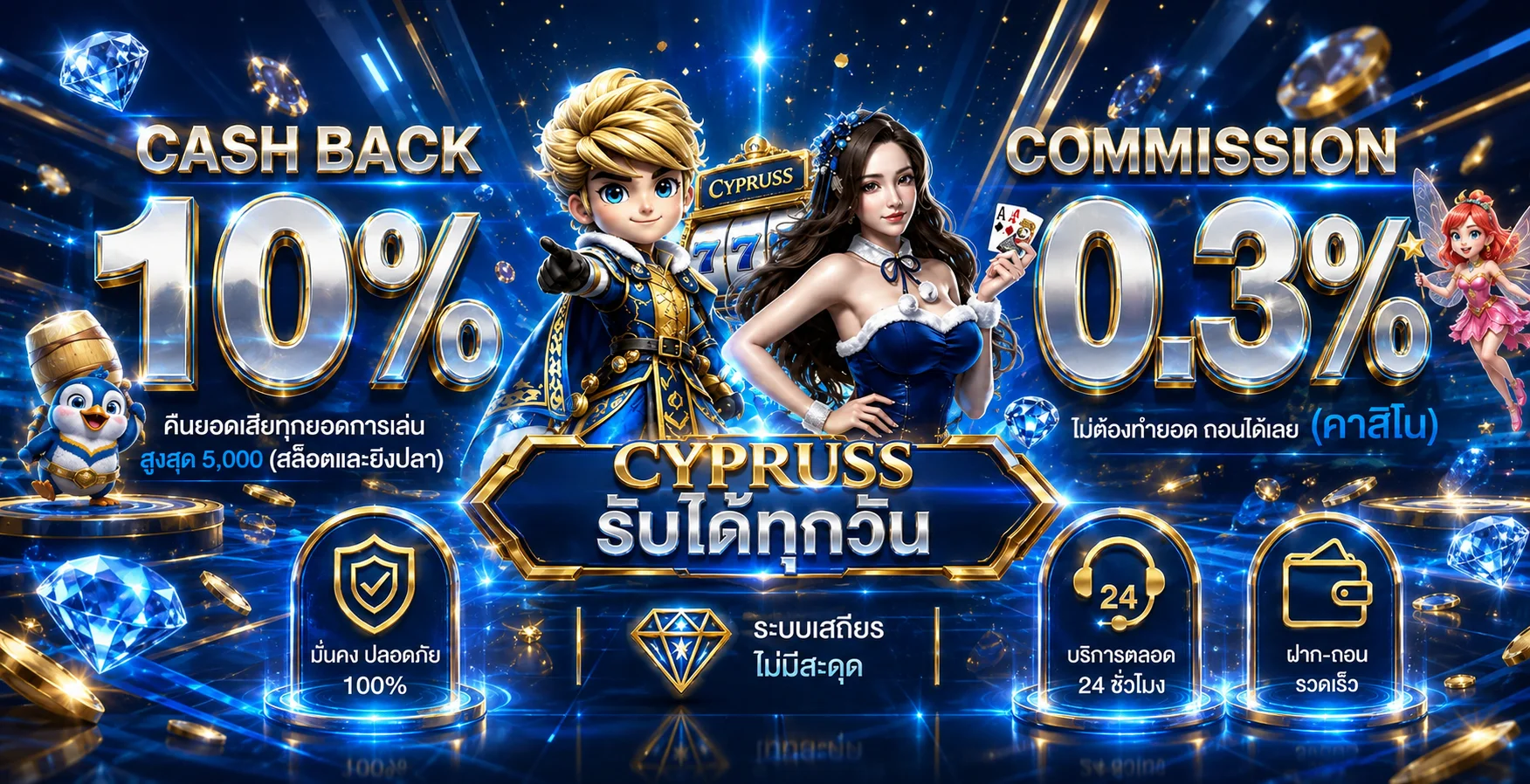 โปรโมชั่นคืนยอดและระบบสมาชิก Cypruss โทนสีน้ำเงินทอง