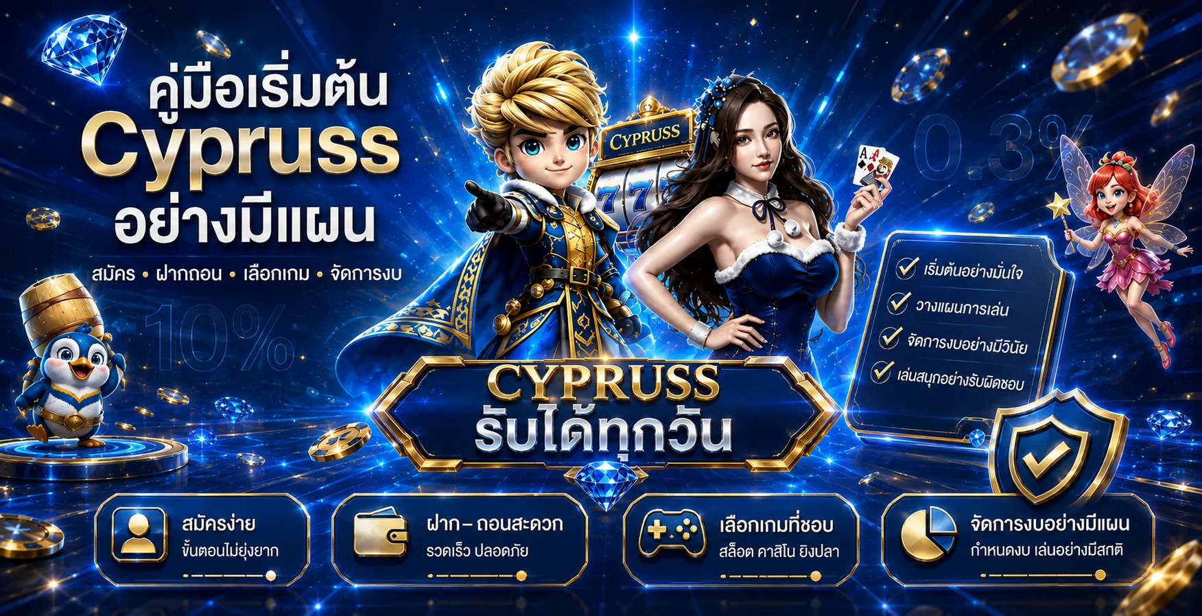 Cypruss คู่มือสมัคร ฝากถอน เลือกเกม และตั้งงบ